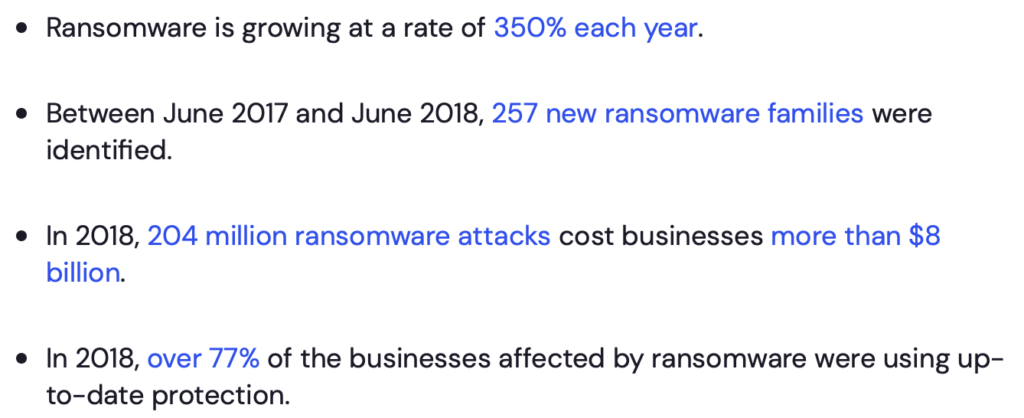 Windows ransomware stats from MacUpdate